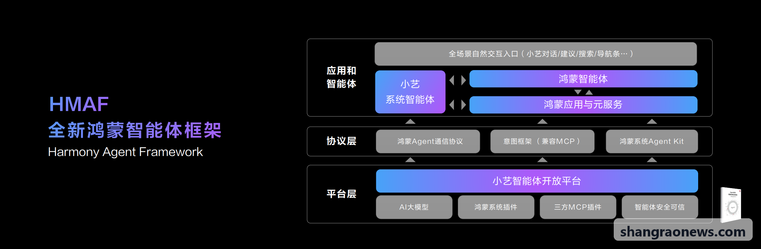 J9智慧计调与运营工作台