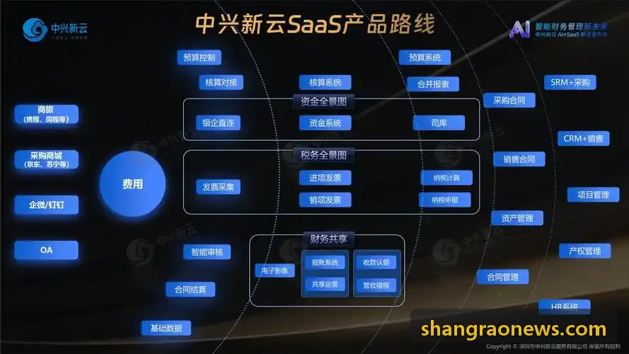 J9高并发微服务云端数据中枢